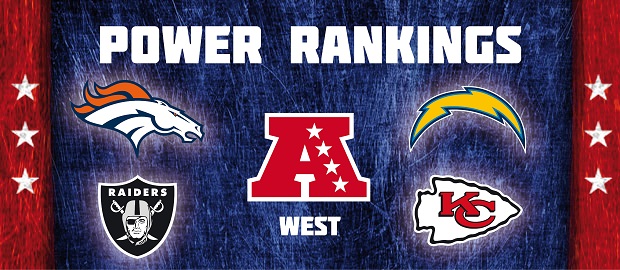 AFC West - Power Rankings