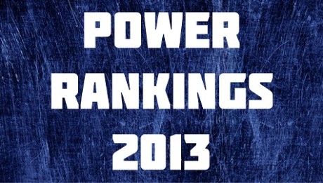 Power Rankings